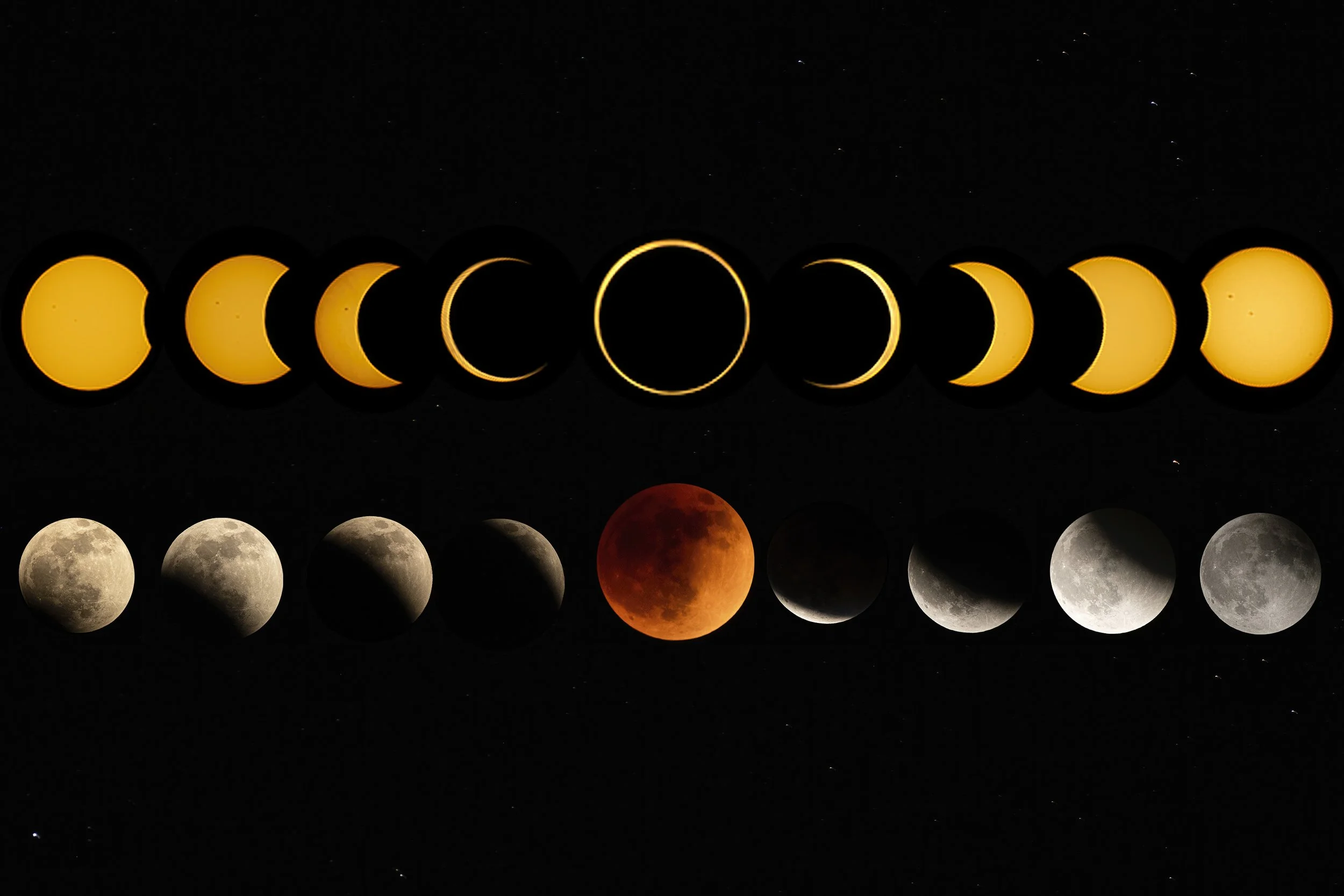 1124+Solar+Vs+Lunar+Eclipse.
